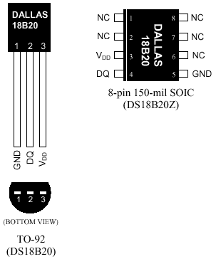 DS18B20 DS18B20